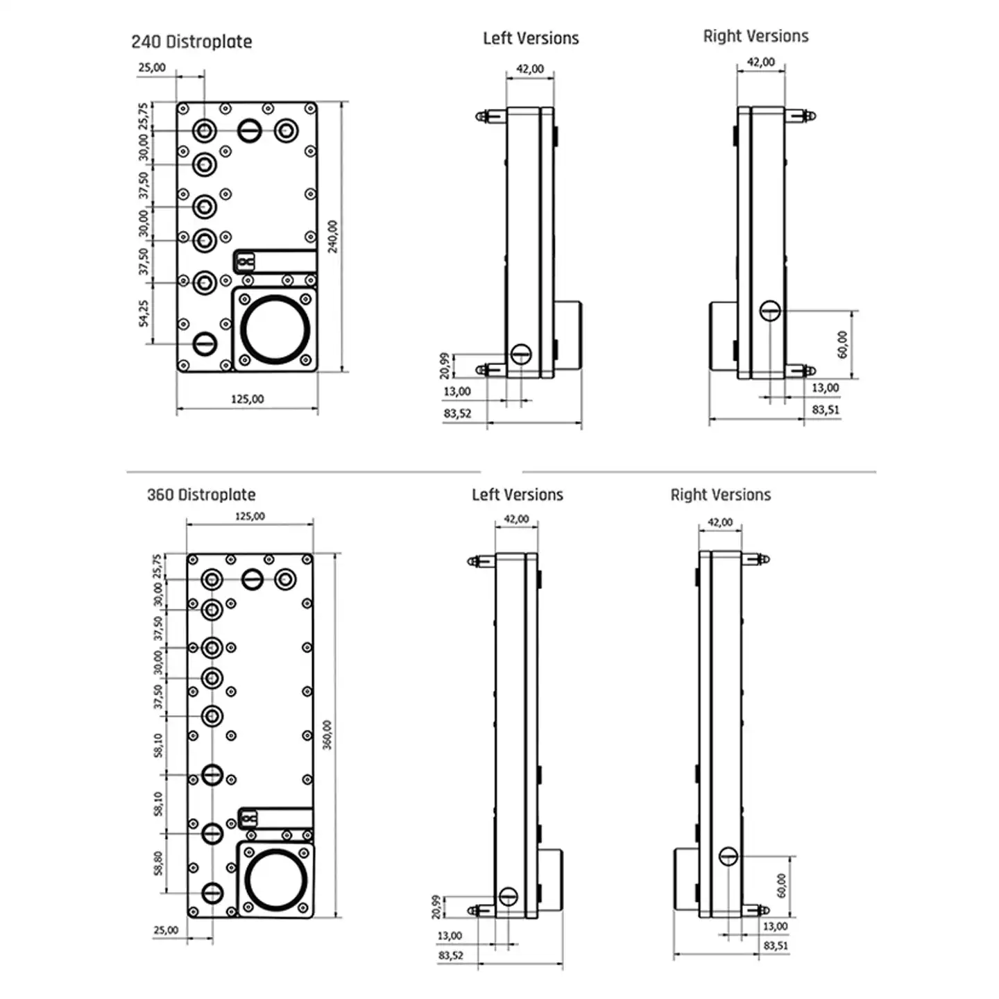 แผ่นกระจายของเหลว Alphacool Co - Integrated Pump Reservoir Distro Plate บทวิจารณ์และราคา