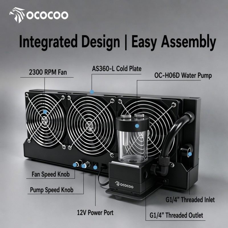 ชุดระบายความร้อนด้วยน้ำแบบภายน - External Radiator Water Cooling Kit บทวิจารณ์และราคา